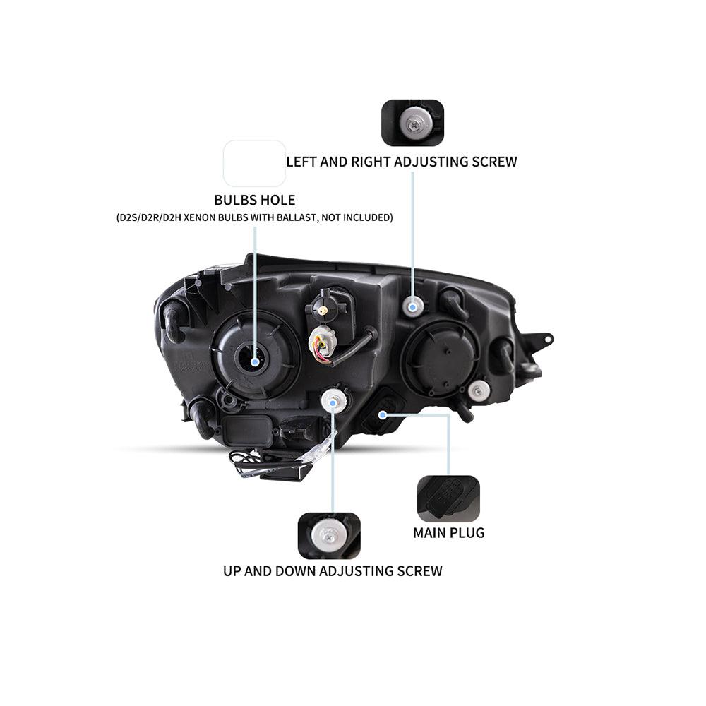 LED Headlight Assembly Projector Black For 2012-2017 Volkswagen Golf 7th Gen (Mk7, Typ 5G)