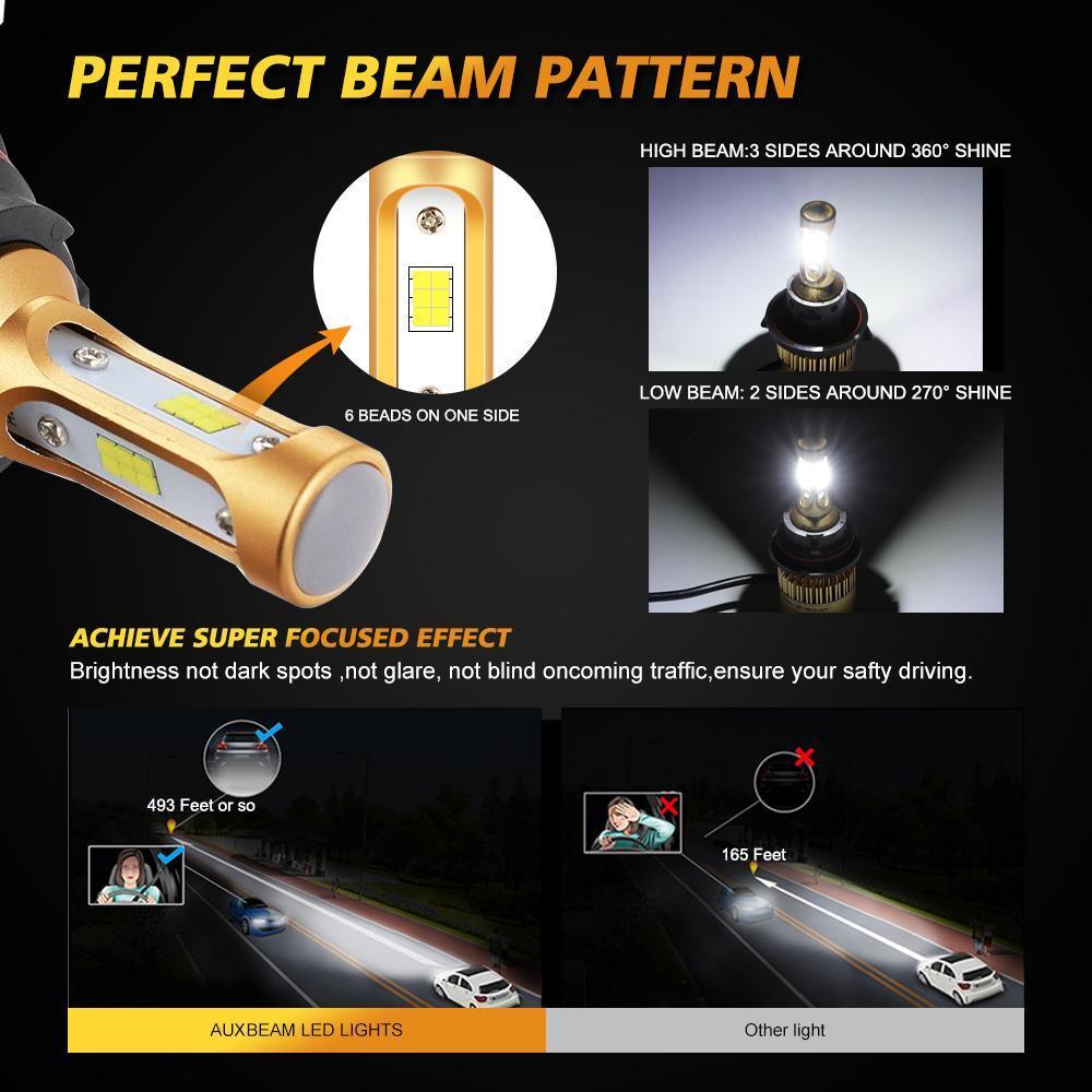 For 2000-2011 Ford Ranger 9007 LED Light Bulbs S3 Series 270°/360° Beam 8000LM