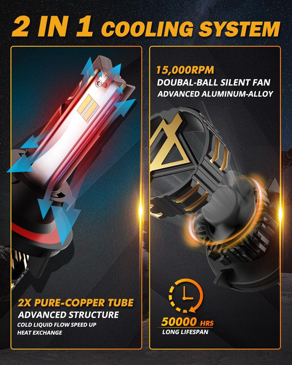 For 2007-2012 Ford Mustang Base, Bulb H13 LED Headlight Bulbs