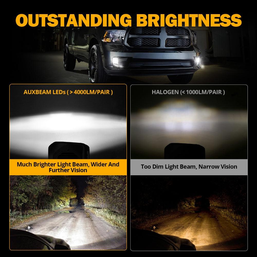 (2pcs/set) DOT Approved LED Fog Lights with DRL for 2013-2018 Dodge Ram 1500