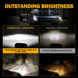 (2pcs/set) DOT Approved LED Fog Lights with DRL for 2013-2018 Dodge Ram 1500