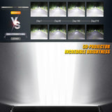AR-800 RGB Switch Panel with APP+52 Inch 5D-PRO LED Light Bar, Toggle/ Momentary/ Pulsed Mode Supported