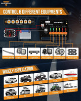 AS Series 4/6 Gang RGB Slim Switch Panel with APP&Remote Control, Toggle/ Momentary/ Pulsed Mode Supported(One-Sided Outlet)