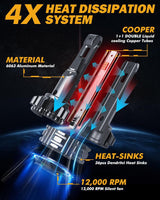 9005+H11 LED HEADLIGHT BULBS 110W 24000LM F22 SERIES HIGH BRIGHTNESS 6500K COOL WHITE | 4 BULBS