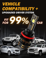 For 2000 Ford Ranger 9007 LED Headlight Bulbs