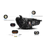 LED Headlight Assembly Projector Black For 2008-2017 Mitsubishi Lancer 9th Gen Evo X GSR 10th Gen(CZ4A)