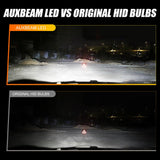 For 2006-2007 Mercedes-Benz C350 with HID headlamps LED Light Bulbs High Low Beam Bundle
