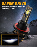 H13/9008 LED Headlight Bulbs 120W 25000LM GX Series Brightest 6500K Cool White | 2 Bulbs
