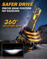 For 2015 GMC Sierra 2500 HD 9012 LED Headlight Bulbs