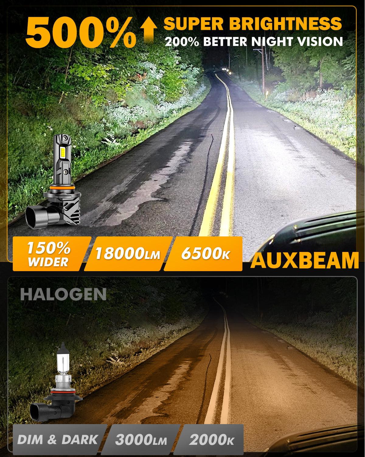 🆕9005+H11 LED Headlight Bulbs/Fog Lights Q15 Series Fanless&Wireless 60W 18000LM 6500K Cool White | 4 Bulbs