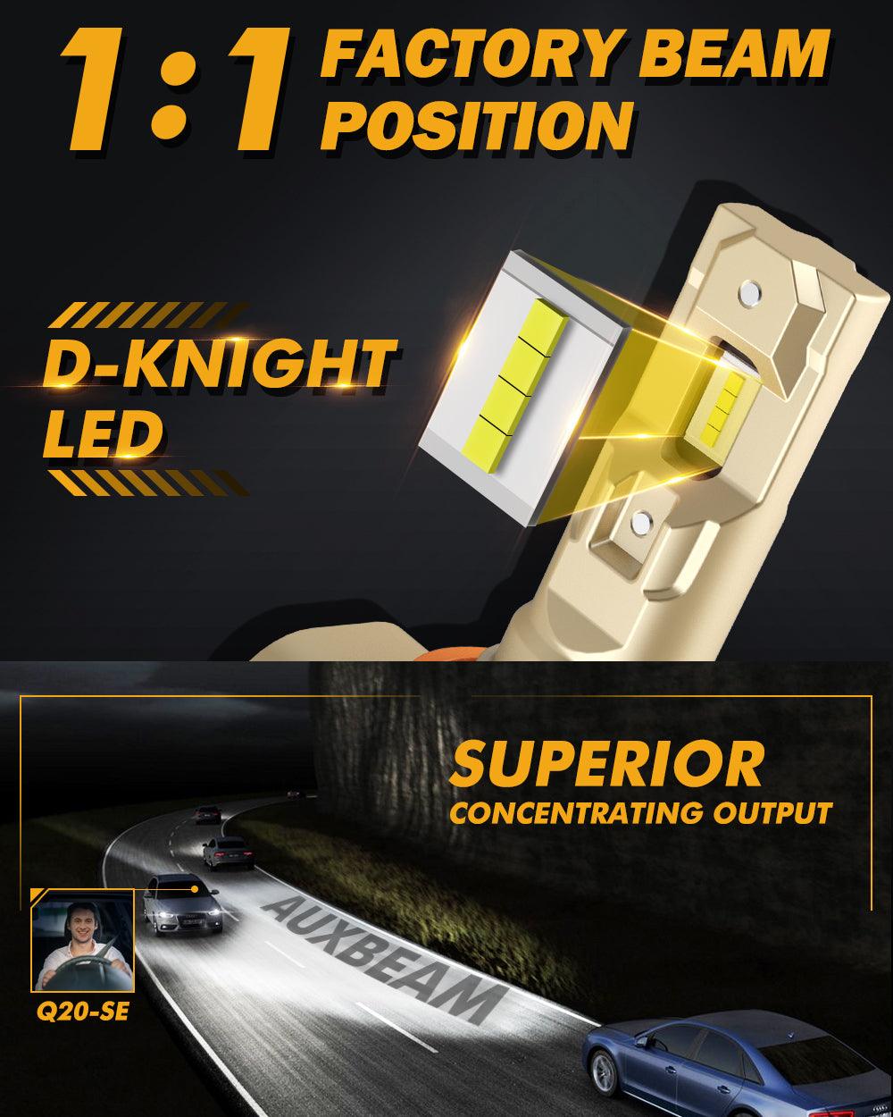 H11+H11 LED Headlight Bulbs 60W 16000LM Q20-SE Series 1:1 OEM Factory Size 6500K Cool White | 4 Bulbs