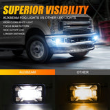 (2pcs/set) 60W LED Fog Lights with DRL/ Turn Signal for Ford F150 2015 2016 2017 2018 2019 2020
