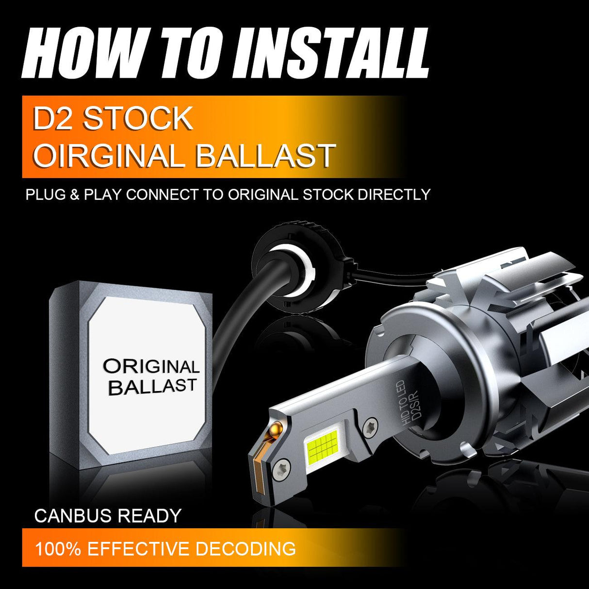 For 2001-2006 Mercedes-Benz S55 AMG with HID headlamps LED Light Bulbs High Low Beam Bundle