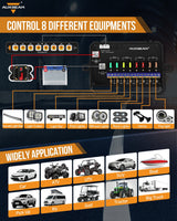 AS-R80 RGB Slim Switch Panel, Toggle/ Momentary/ Pulsed Mode Supported(One-Sided Outlet)