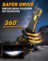 For 2006 BMW E60 M5 H7 LED Headlight Bulbs