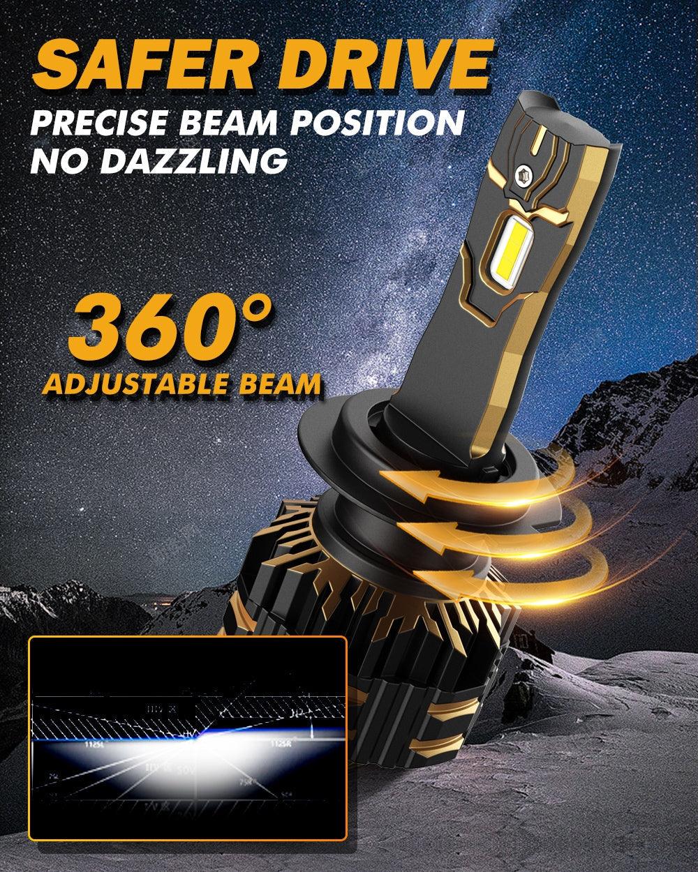 For 2012 Mercedes Benz C-Class W204 H7 LED Headlight Bulbs