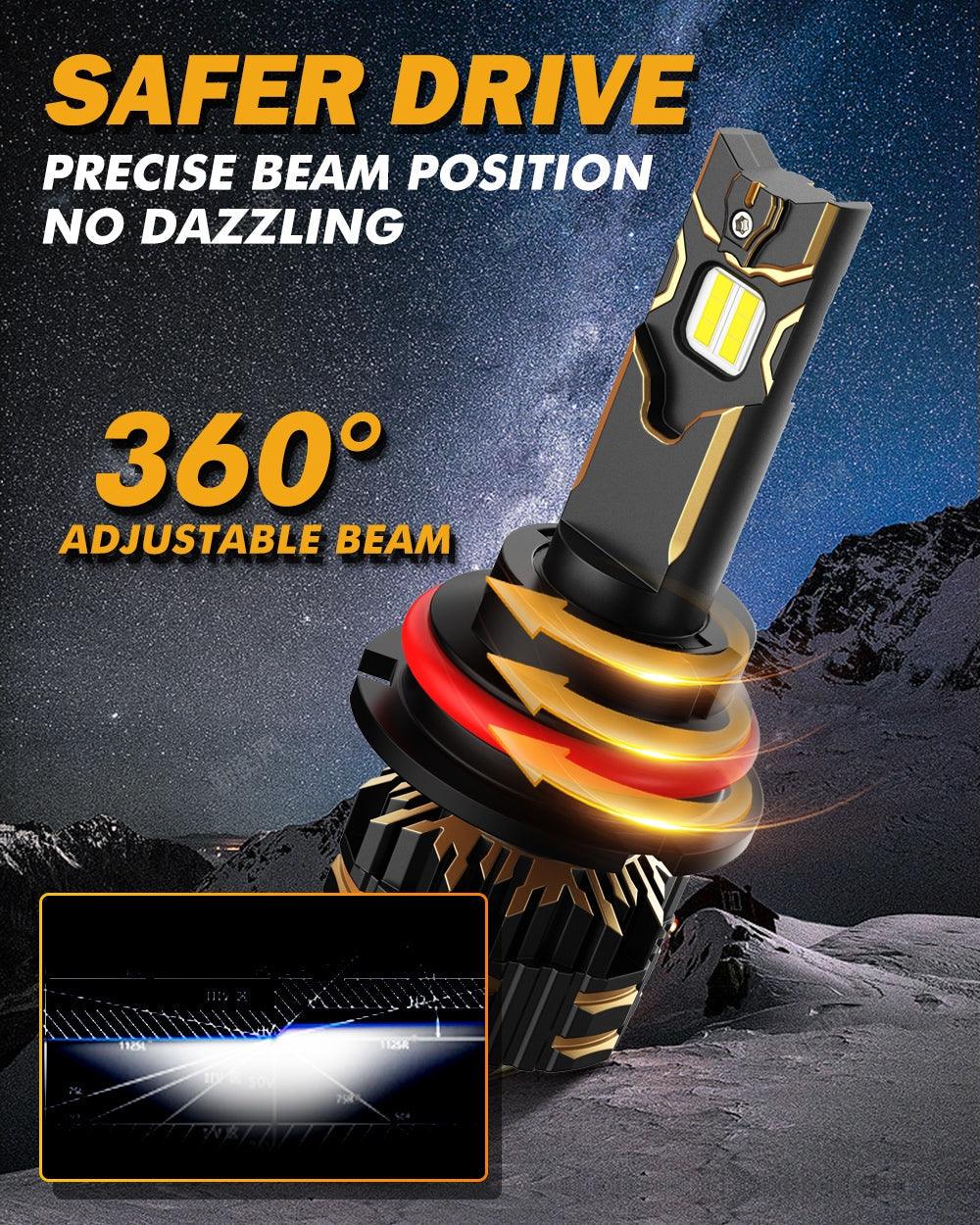 For 2000 Ford Ranger 9007 LED Headlight Bulbs