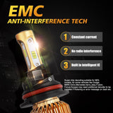 For 2000-2011 Ford Ranger 9007 LED Light Bulbs S3 Series 270°/360° Beam 8000LM