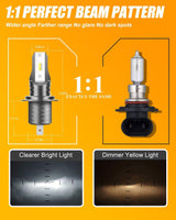 H7 LED Light Bulbs Z6 Series Fanless 300% Brighter 6500K White Light