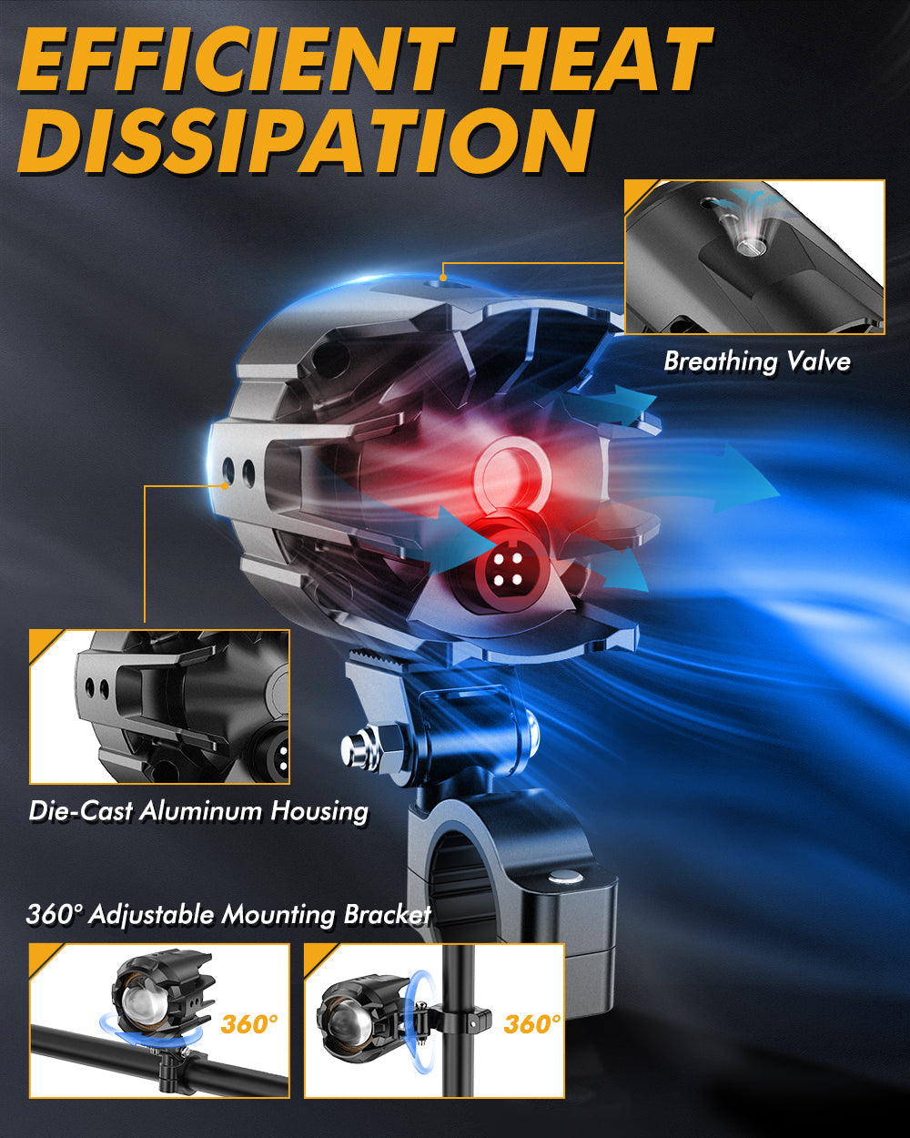 2007 BMW R1200RT Motorcycle LED Spotlight Light 3+5 Light Modes