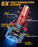 9007/HB5 LED Headlight Bulbs 90W 20000LM F15 Series 20% Smaller Size 6500K Cool White | 2 Bulbs