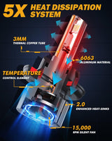H13/9008 LED Headlight Bulbs 90W 20000LM F15 Series 20% Smaller Size 6500K Cool White | 2 Bulbs