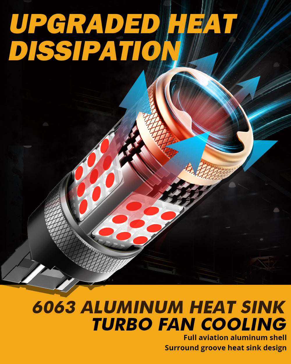 T20 7443 7440 LED Brake/Tail Light Bulbs 56W 600% High Brightness CAN-Bus Error Free Red Strobe Flashing B21 Series Strobe | 2 Bulbs