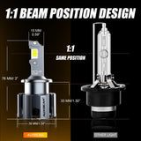 For 2001-2006 Mercedes-Benz CL55 AMG with HID headlamps LED Light Bulbs High Low Beam Bundle