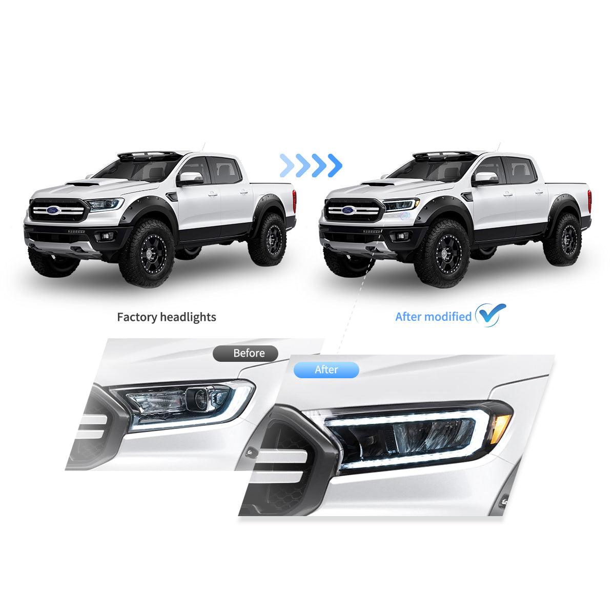 LED Headlight Assembly Reflection Bowl For 2015-2022 Ford Ranger 3th Gen P375