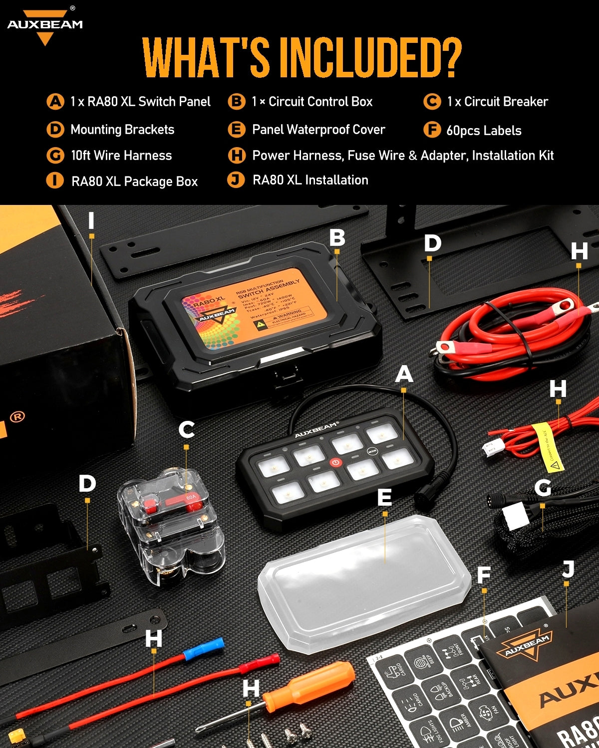 RA80 XL RGB Switch Panel, Larger Size, Toggle/ Momentary/ Pulsed Mode Supported