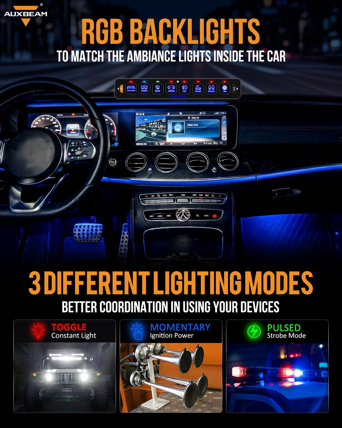 AS-R80 RGB Slim Switch Panel, Toggle/ Momentary/ Pulsed Mode Supported(One-Sided Outlet)