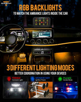 RB80 RGB Switch Panel, Toggle/ Momentary/ Pulsed Mode Supported (Two-Sided Outlet)