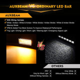 6 Modes Series 3 Inch/4Inch/7Inch/12Inch/20Inch White&Amber LED Light Bar