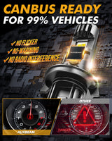 Auxbeam H13/9008 LED Headlight Bulbs - 36,000LM 130W 6500K Cool White - 900% Brighter