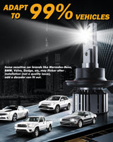 H13/9008 LED Headlight Bulbs 90W 20000LM F15 Series 20% Smaller Size 6500K Cool White | 2 Bulbs