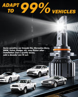 9005/HB3/H10 LED Headlight Bulbs 90W 20000LM F15 Series 20% Smaller Size 6500K Cool White | 2 Bulbs