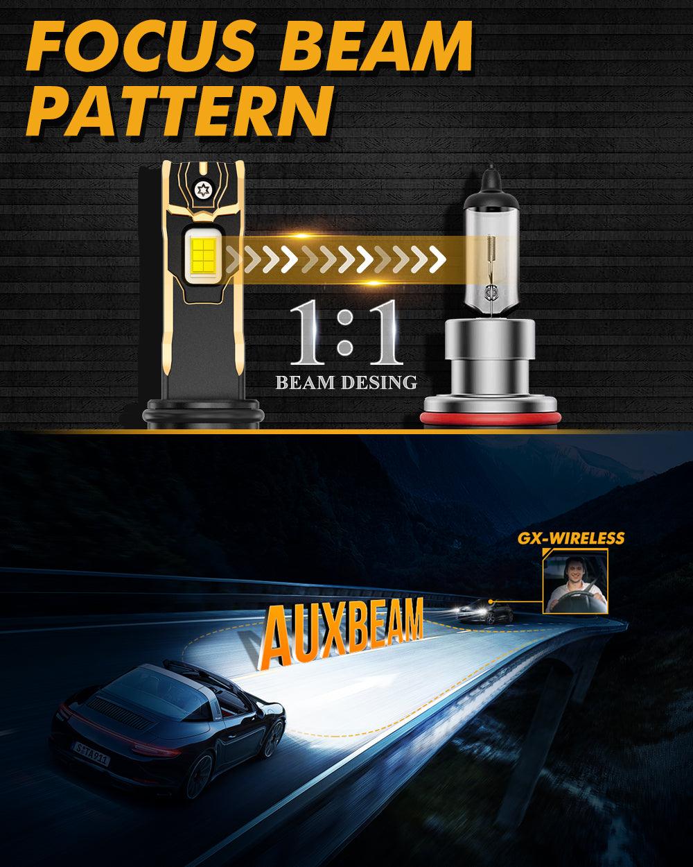 🆕9005+9006 LED Headlight Bulbs 120W 30000LM GX Plug&Play Series 6500K Cool White | 4 Bulbs