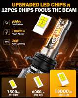🆕9006 HB4 LED Fog Light/DRL Bulbs 50W 10000LM 6500K Cool White Q5 Series | 2 Bulbs