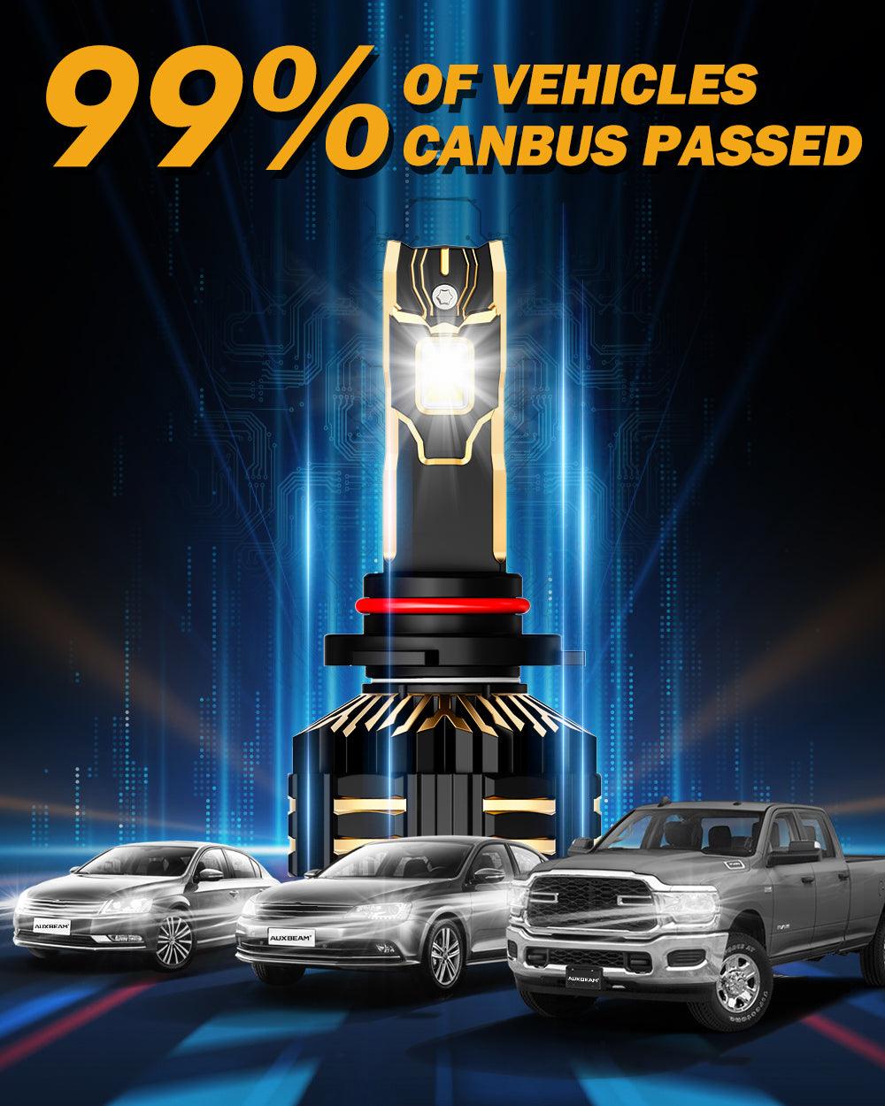 🆕9005+H11 LED Headlight Bulbs 240W 40000LM GX-ULTRA Series 6500K Cool White | 4 Bulbs
