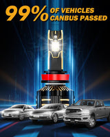 🆕H11+H11 LED Headlight Bulbs 240W 40000LM GX-ULTRA Series 6500K Cool White | 4 Bulbs