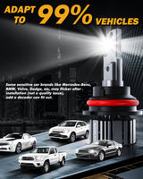 9007/HB5 LED Headlight Bulbs 90W 20000LM F15 Series 20% Smaller Size 6500K Cool White | 2 Bulbs