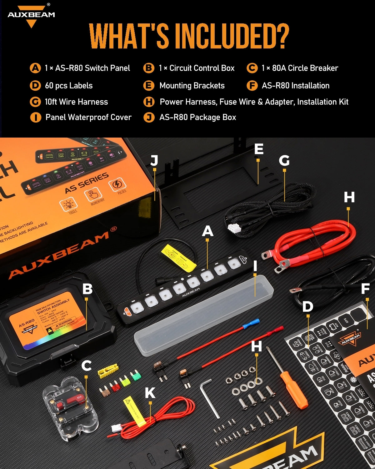 AS-R80 RGB Slim Switch Panel, Toggle/ Momentary/ Pulsed Mode Supported(One-Sided Outlet)