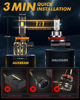 🆕GX Plug&Play Series 30000LM 120W LED Headlight Bulbs 6500K Cool White