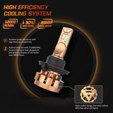 For 2005-2020 Ford F250 Super Duty F-16 Plus Series H13 Built-in Canbus Automotive Grade 14000LM LED Light Bulbs High Low Beam Bundle