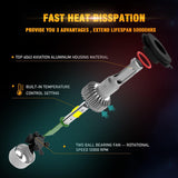 9005 LED Headlight Bulbs 72W 8000LM S2 Series Super Brightest COB 6500K Cool White | 2 Bulbs
