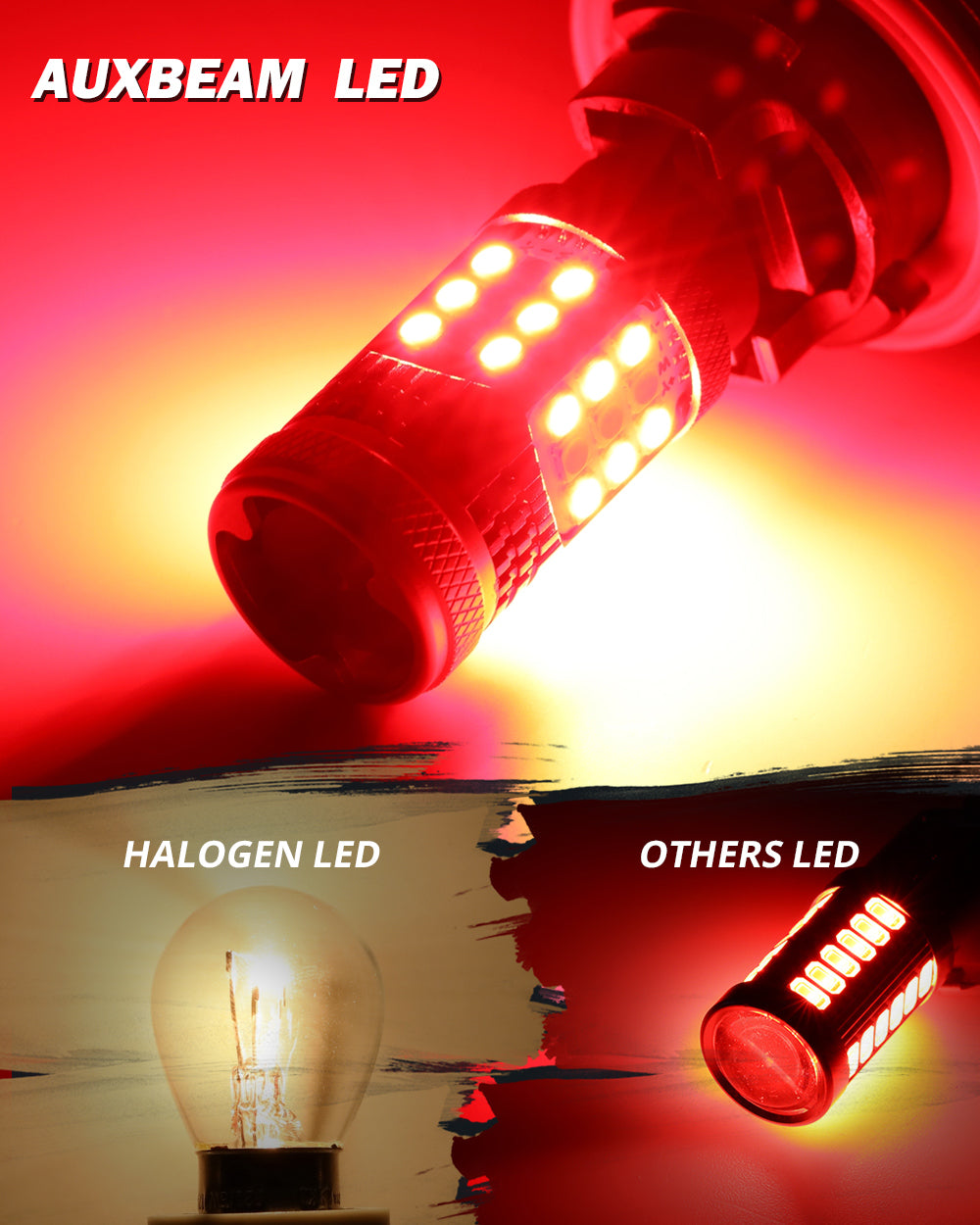 T20 7443 7440 LED Brake/Tail Light Bulbs 56W 600% High Brightness CAN-Bus Error Free Red Strobe Flashing B21 Series Strobe | 2 Bulbs