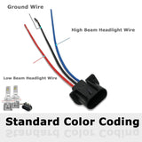 H13 LED Headlight Socket Male & Female Adapter Wiring Harness Connector for Headlight/Fog Light 2pcs/Set