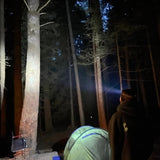 TIMBORO daylight mode Headlamp