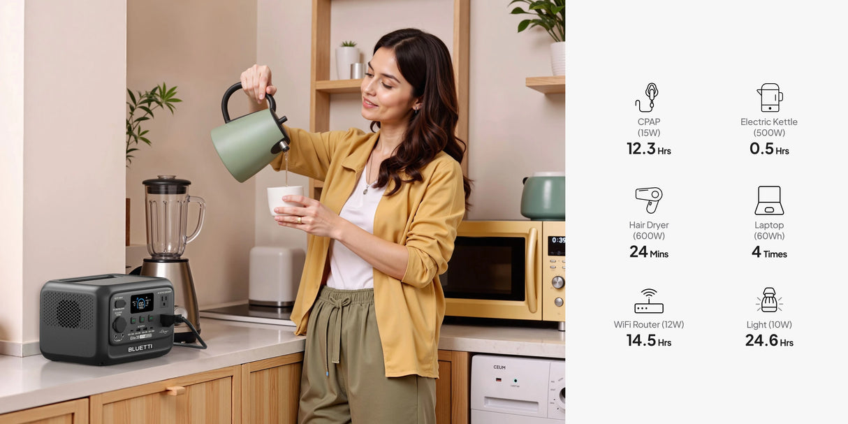 BLUETTI Elite 30 V2 | 288Wh 600W Portable Power Station