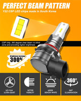 Z6 Series 300% Brighter Fanless&Wireless Mini Size Design LED light Bulbs 6500K White Light